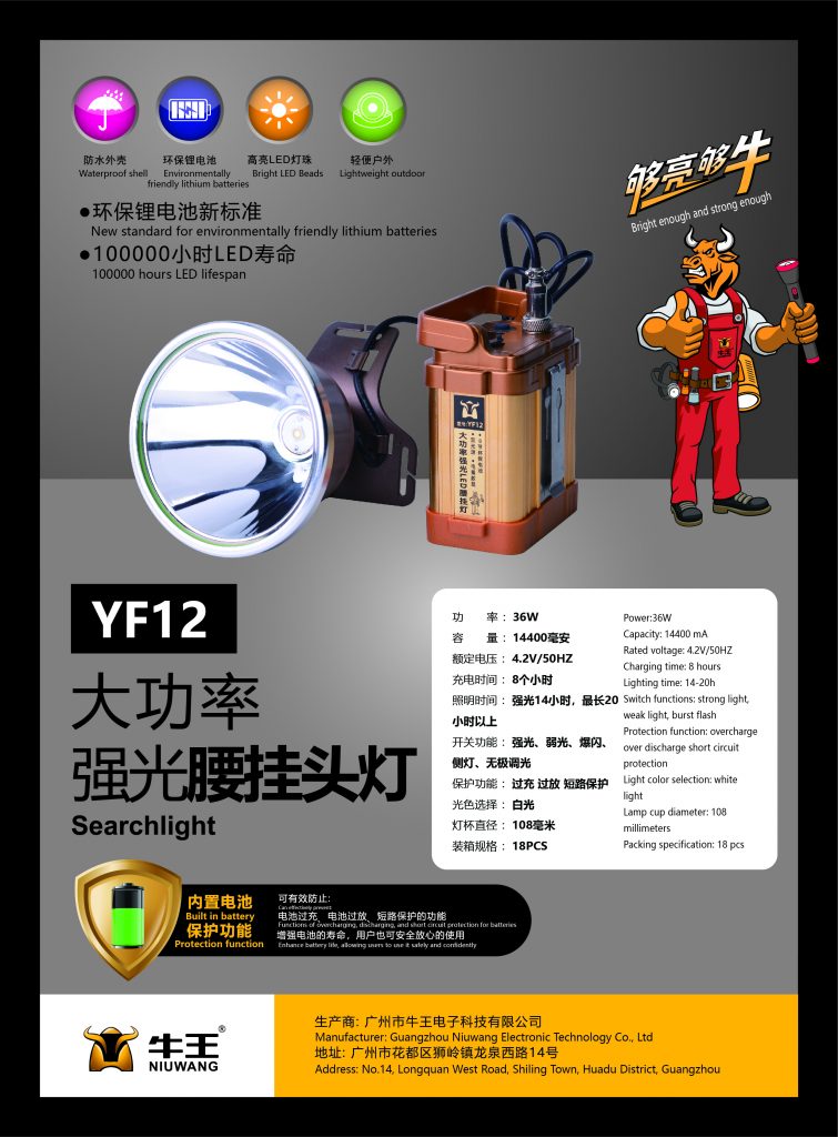 YF12